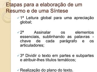 Resumo E Sintese PPT