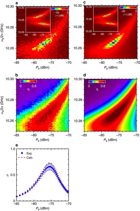 Impedance Matching And Itinerant Microwave Photon Detection A