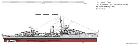 Uss Somers Dd 381 September 1938 5 Navy Grey By Colosseumsb On