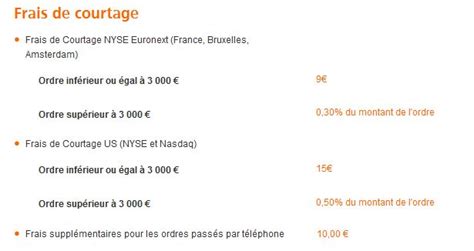 ING Direct La Banque En Ligne