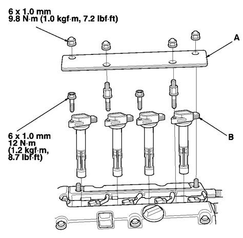 How To Replace A Spark Plug On 2004 Honda Crv 2016 Honda Crv