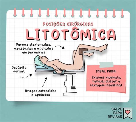 Litotômica Enfermagem