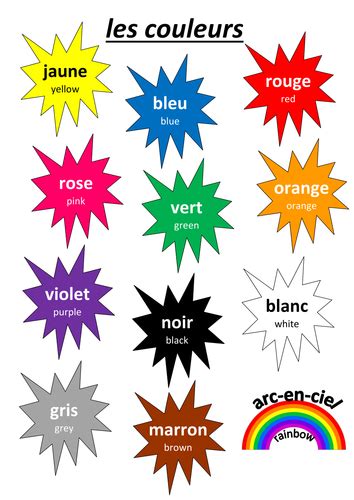 French Colours Classroom Poster Teaching Resources