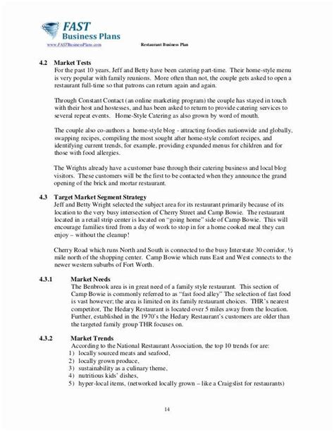 Coffee Shop Business Plan Template Simple Template Design