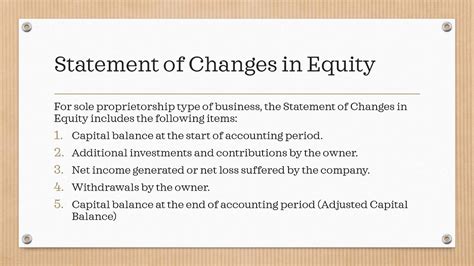 Statement Of Changes In Equity SHS Module 3 YouTube