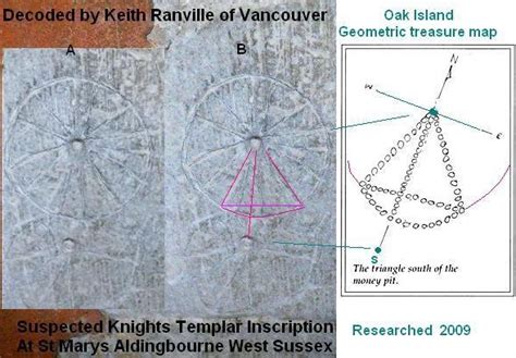 Oak Island Treasure News Knights Templars Code