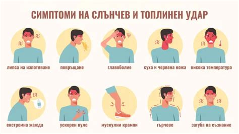 Слънчев и топлинен удар: Как да ги разпознаем и какво да направим? – Д ...