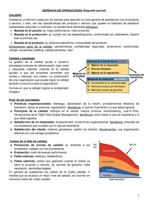 Gerencia De Operaciones Resumen ADMINISTRACION DE OPERACIONES