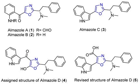 Naturally Occurring Oxazole Containing Peptides Abstract Europe Pmc