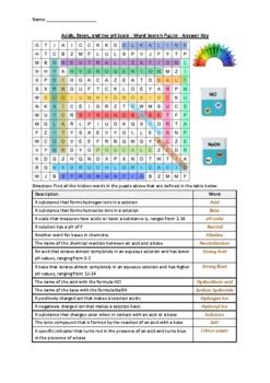 Acids Bases And The Ph Scale Word Search Puzzle Worksheet Printable