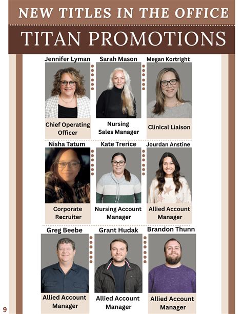 Winter 2023 Newsletter Titan Medical Group Find Your Place