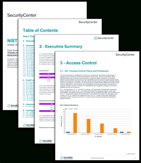 Nist 800 53 Rev 5 Controls Spreadsheet For Nist 80053 Configuration