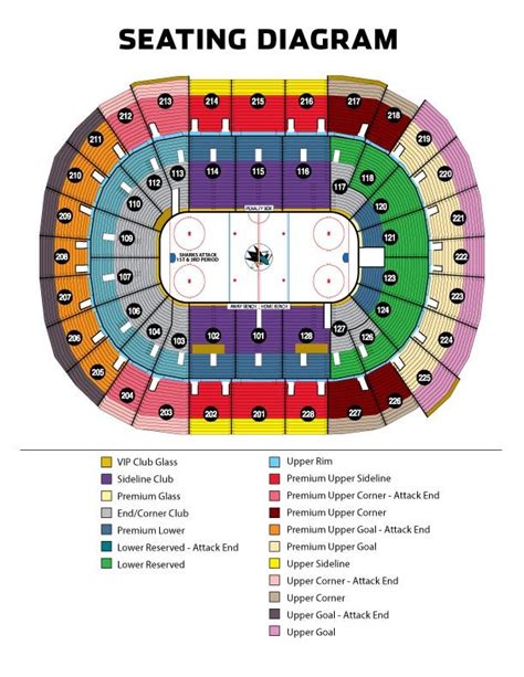 Sap Center Seating Chart And Guide San Jose Seatgraph