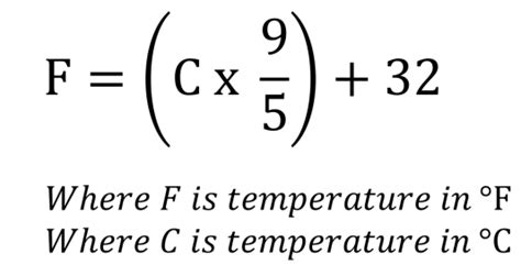 Celsius Fahrenheit Conversion