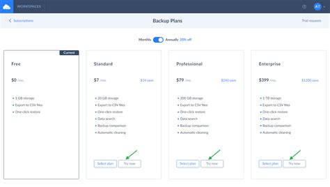 Subscriptions Payments And Trials