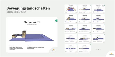 Bewegungslandschaften Stationskarten F Rs Kinderturnen Etc