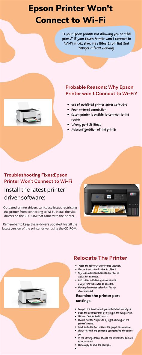 PPT Epson Printer Won T Connect To Wi Fi PowerPoint Presentation