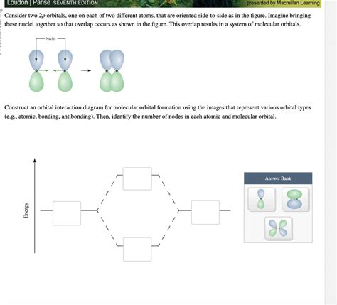 Consider Two 2p ﻿orbitals One On Each Of Two