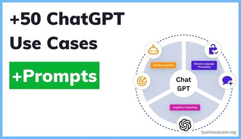 Chat Gpt Use Cases Prompts Businessolution Org