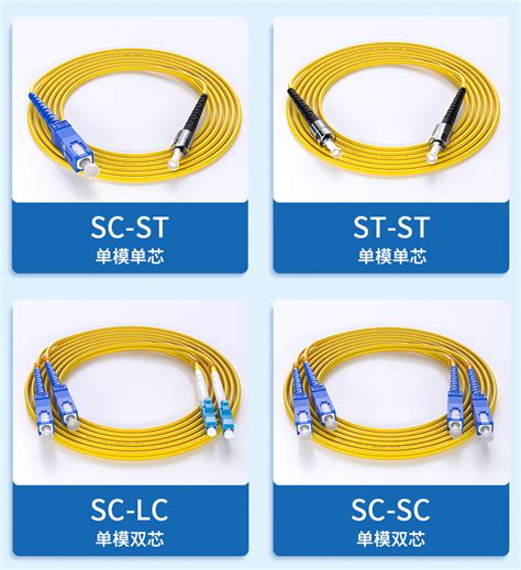 教你认识光纤跳线和具体怎么分类？ 知乎