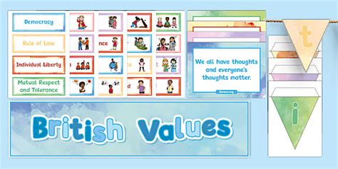 British Values Watercolour Themed Display Pack Twinkl