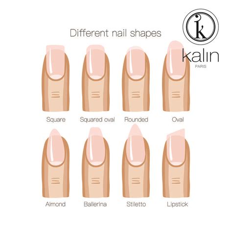 What Does Your Nail Shape Say About You Square A Strong Woman With