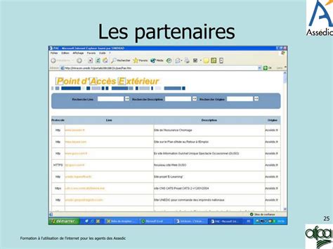 Ppt Formation à Lutilisation De Linternet Powerpoint Presentation