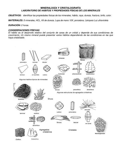 Labminerales 123 MINERALOGÍA Y CRISTALOGRAFÍA LABORATORIO DE