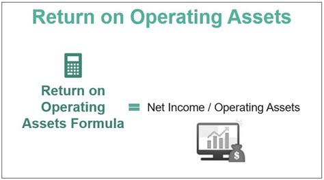 Net Operating Income Meaning Formula How To Calculate 54 Off