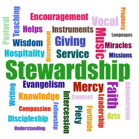 Stewardship Bethel Lutheran Church