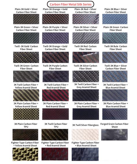 Carbon Fiber Sheet Mm Thick Plain Gloss Ikabon