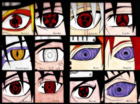 Naruto Shippuden Eyes Colored By Randazzle100 On Deviantart