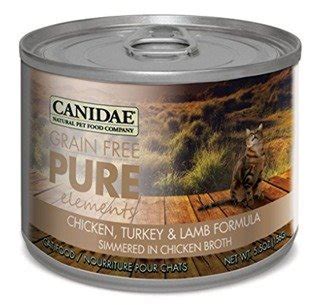 Canidae Cat Food Reviews | Rating Dry and Wet Options, Plus Recall Info