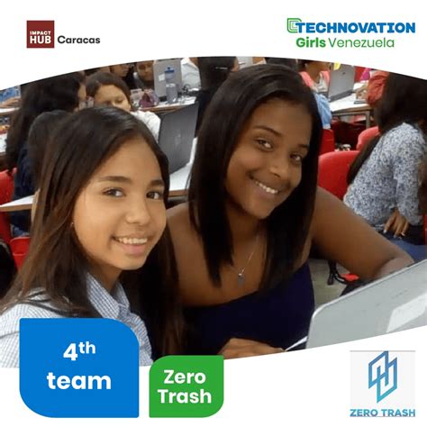 Venezuela Sends Four Teams To Technovation Girls Semifinals Impact Hub Caracas