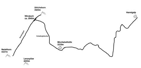 Hochtour Nadelhorn 4327m Und Ulrichshorn 3925m Walliser Alpen