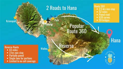 5 Routes For The Road To Hana Choose Your Road To Hana Adventure The