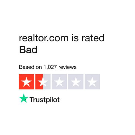 realtor.com Reviews | Read Customer Service Reviews of realtor.com