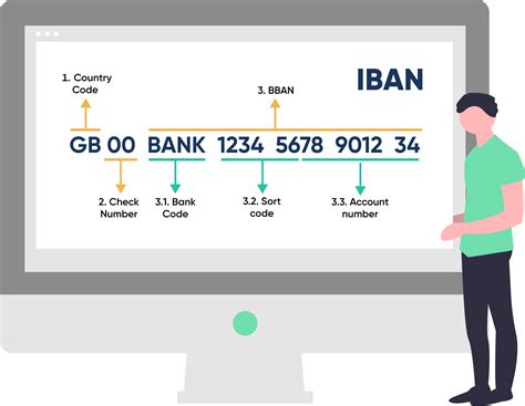 Kixy Iban Calculator