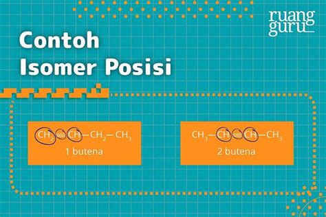 Contoh Isomer Fungsi - 55+ Koleksi Gambar