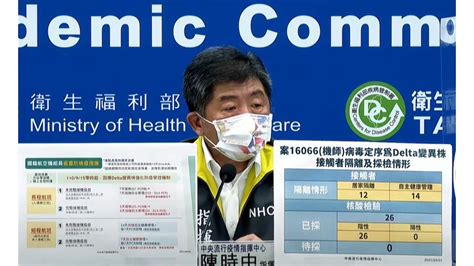 「突破性感染」機師染delta病毒 接觸者26人採檢皆陰性 生活 非凡新聞