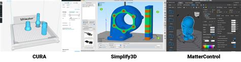 3d Printer Slicers Introduction 3d Printing Software Makershop