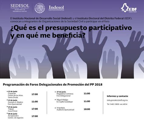 Conoce Qu Es El Presupuesto Participativo Y En Qu Te Beneficia