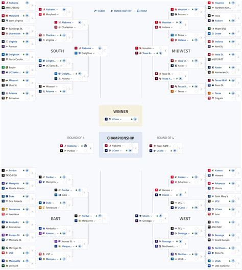 2023 NCAA Tournament Perfect Bracket: Large Pools (March Madness ...