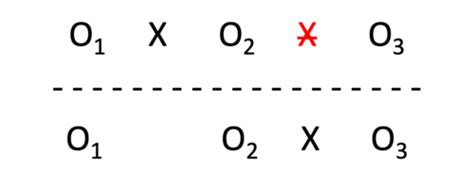 PY3101 LECTURE 2 QUASI EXPERIMENTS Flashcards Quizlet