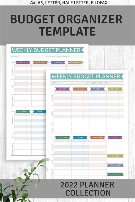 Budget Organizer Template, Planner Template, Productivity Planner ...