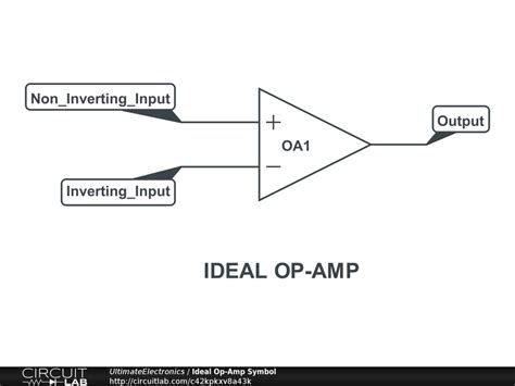 The Ideal Op Amp Operational Amplifier Ultimate Electronics Book