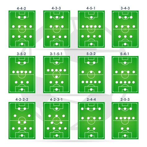 Football formations tactics. Planning position. Vector illustration ...