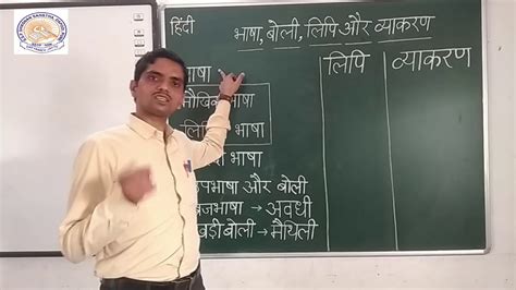 Hindi Grammar Bhasha Boli Lipi And Vyakaran Youtube