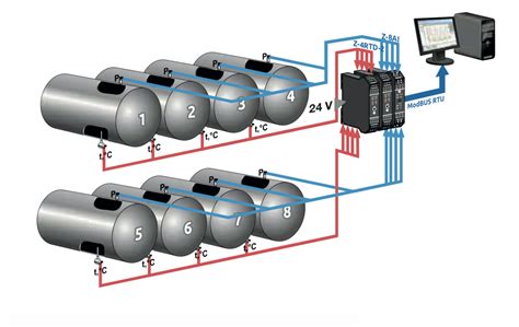 T N Hi U Modbus Rtu L G Modbus Rs Modbus Rs