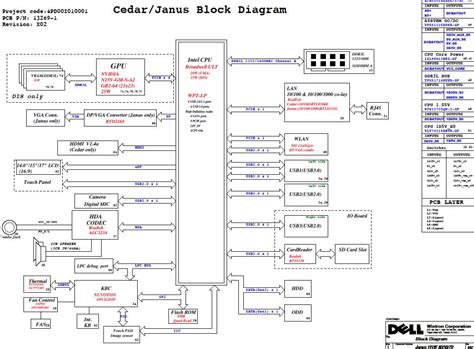 Dell Inspiron Schematic Wistron Fx Mc Laptop